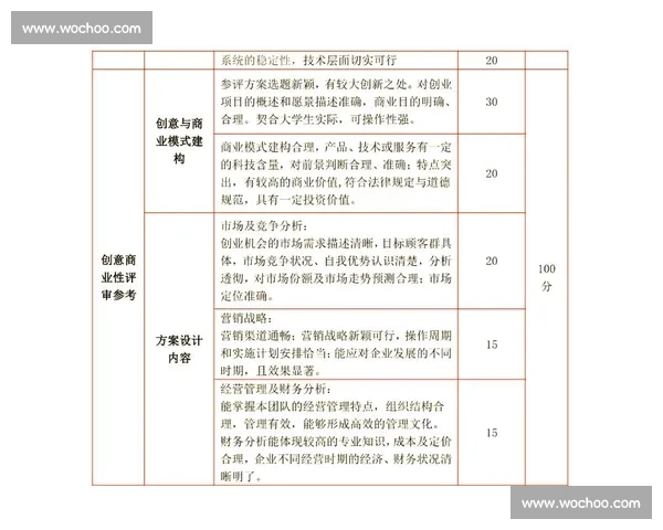 全方位赛事解读及参赛指南助力选手轻松应对各项挑战
