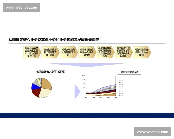 企业品牌重塑战略与实施路径探析：塑造新时代企业竞争力的关键举措