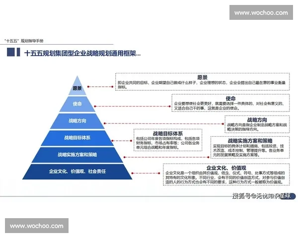 企业内容创作全方位提升品牌影响力的策略与实践方法