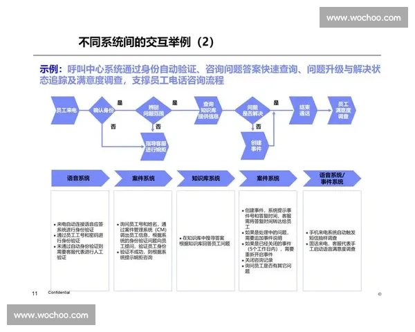 企业成本管理创新策略与效率提升实践研究探索