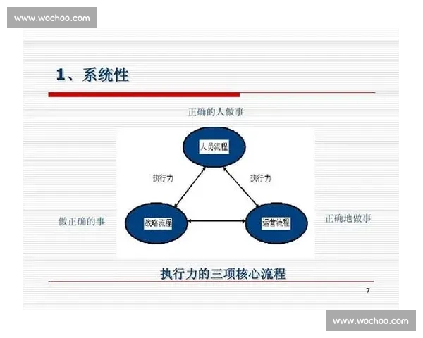 体育赛事全流程管理与高效执行策略研究与实践探索